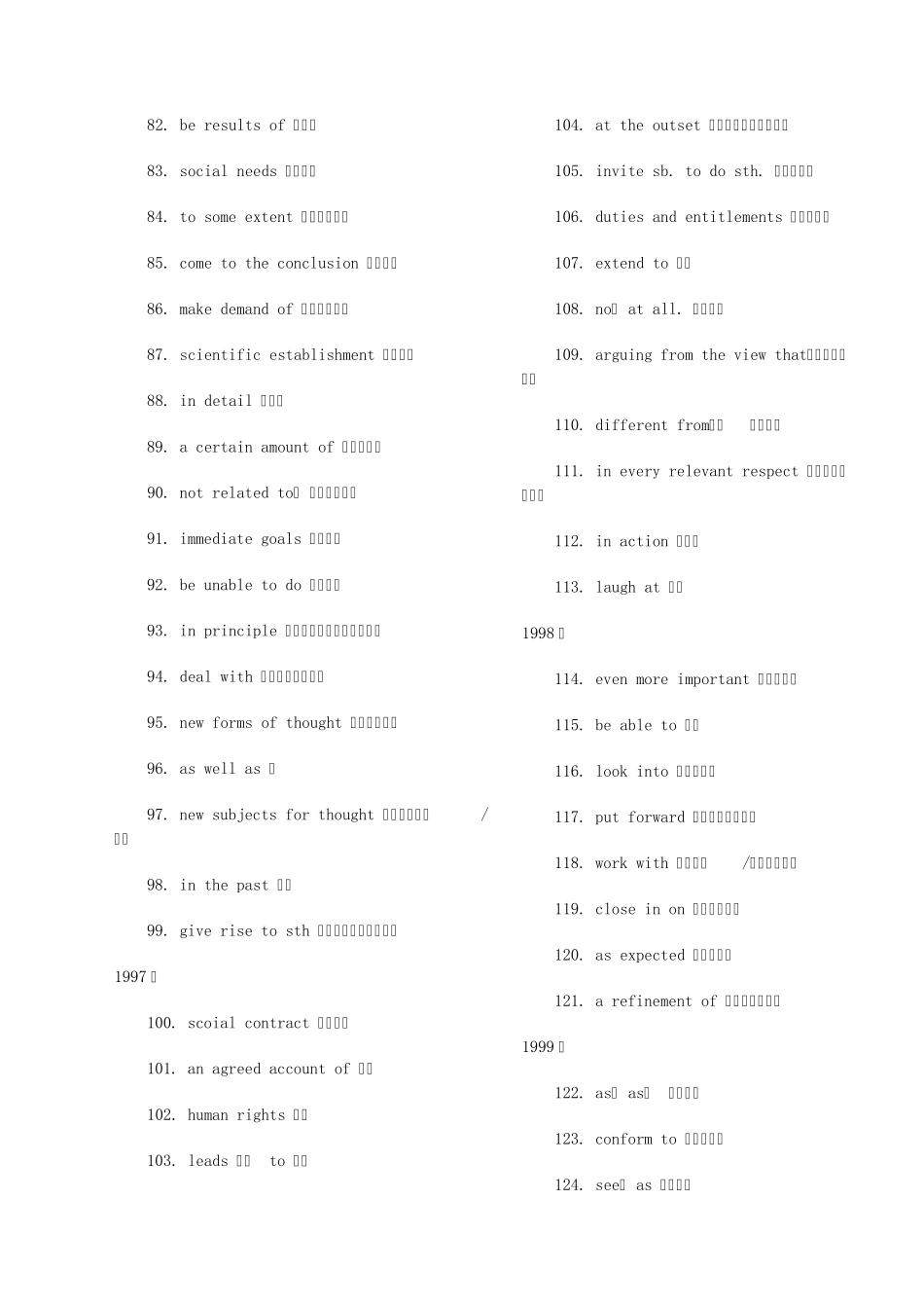 历年考研英语翻译词组汇总完整清晰版_第3页