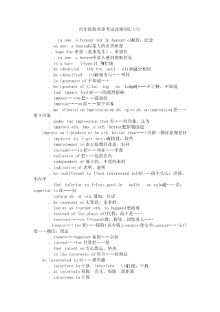 历年职称英语考试高频词汇
