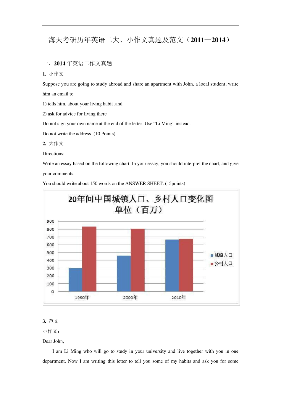 历年英语二考研作文真题范文_第1页
