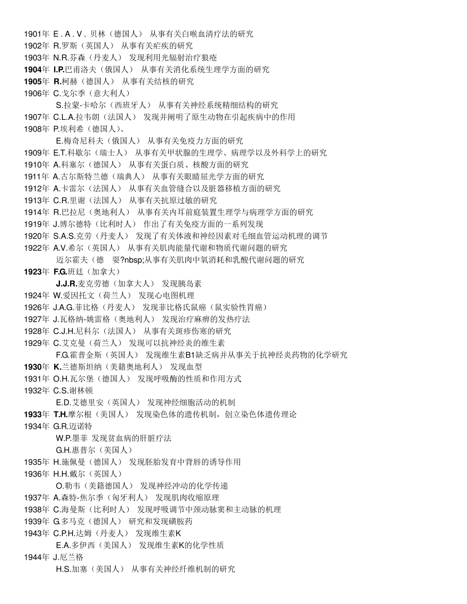 历年诺贝尔生物学奖_第1页
