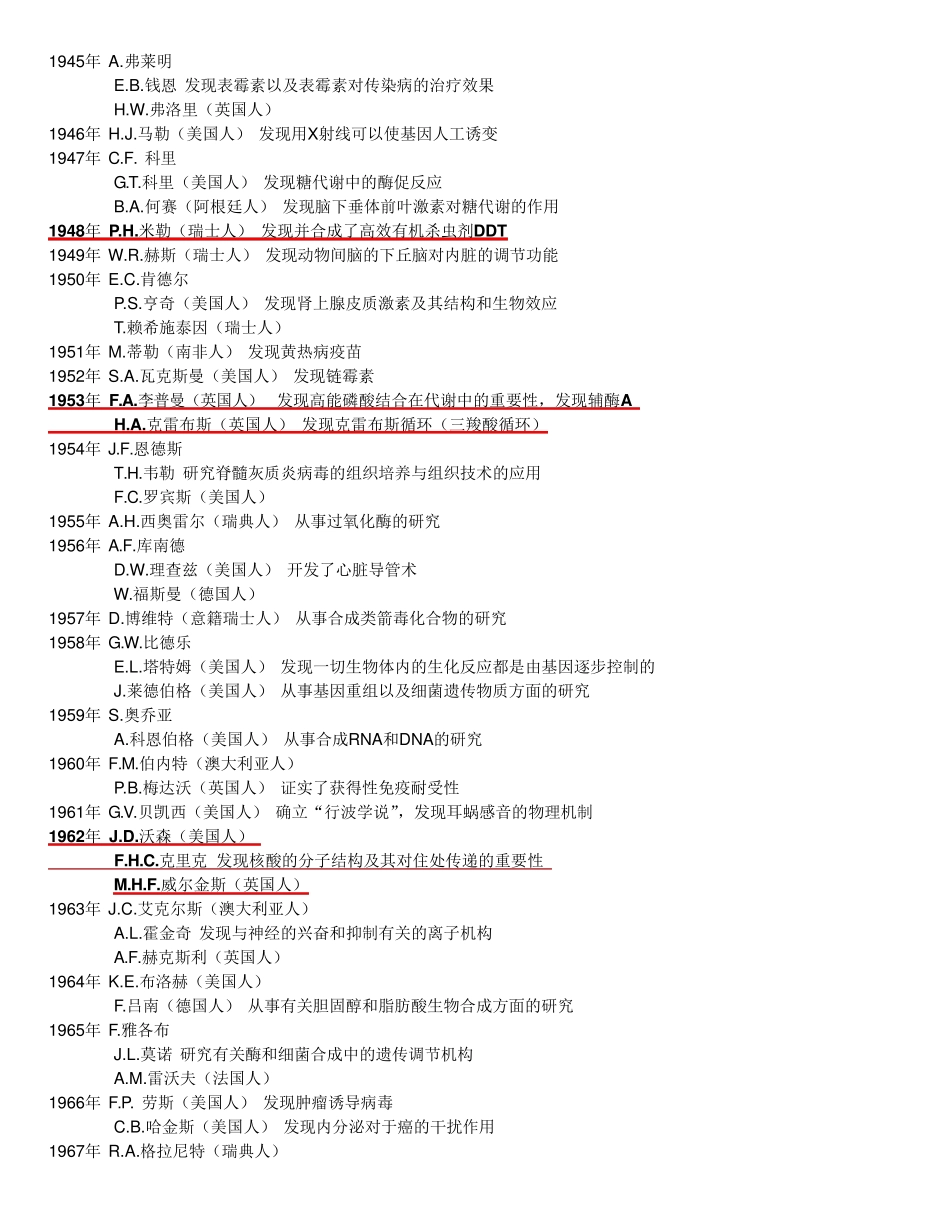 历年诺贝尔生物学奖_第2页