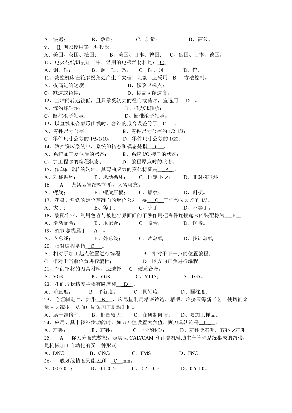 历年钳工技师职业技能鉴定试题集_第2页