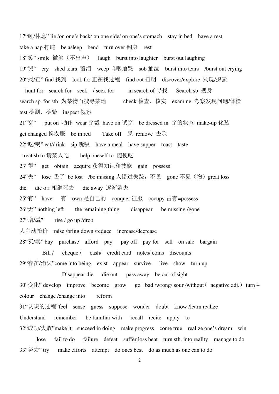 历年高考完形填空常用词汇总结_第2页