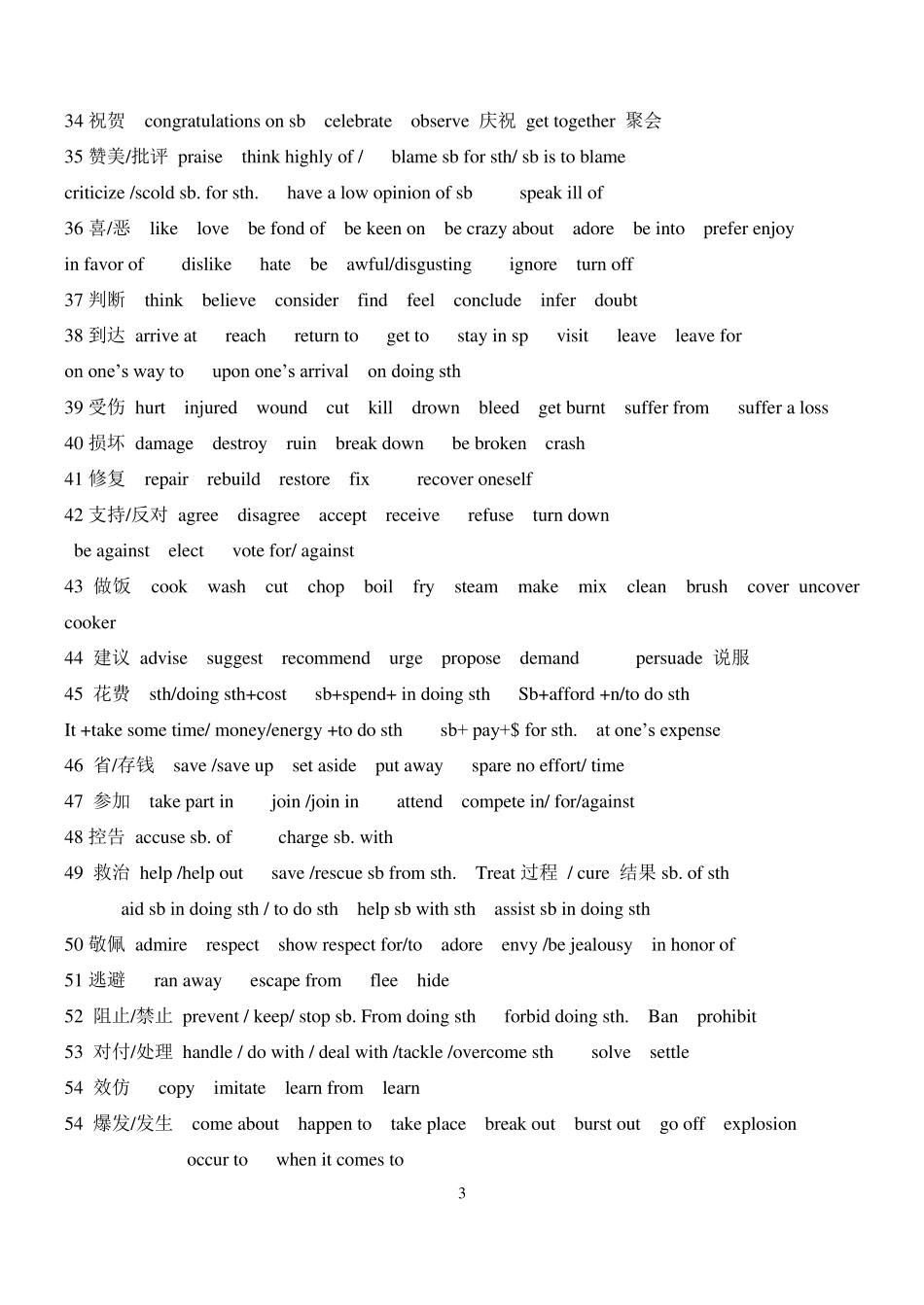 历年高考完形填空常用词汇总结_第3页
