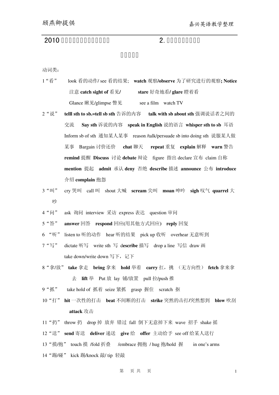 历年高考完形填空常用词汇总结1_第1页