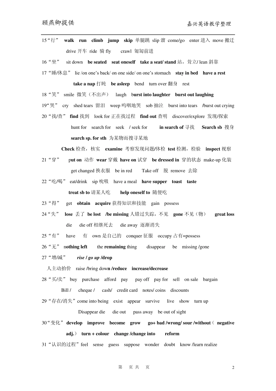 历年高考完形填空常用词汇总结1_第2页