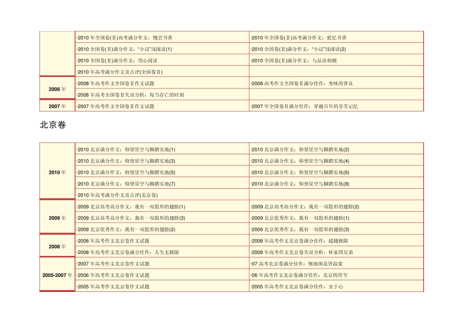 历年高考满分优秀作文大全_第2页