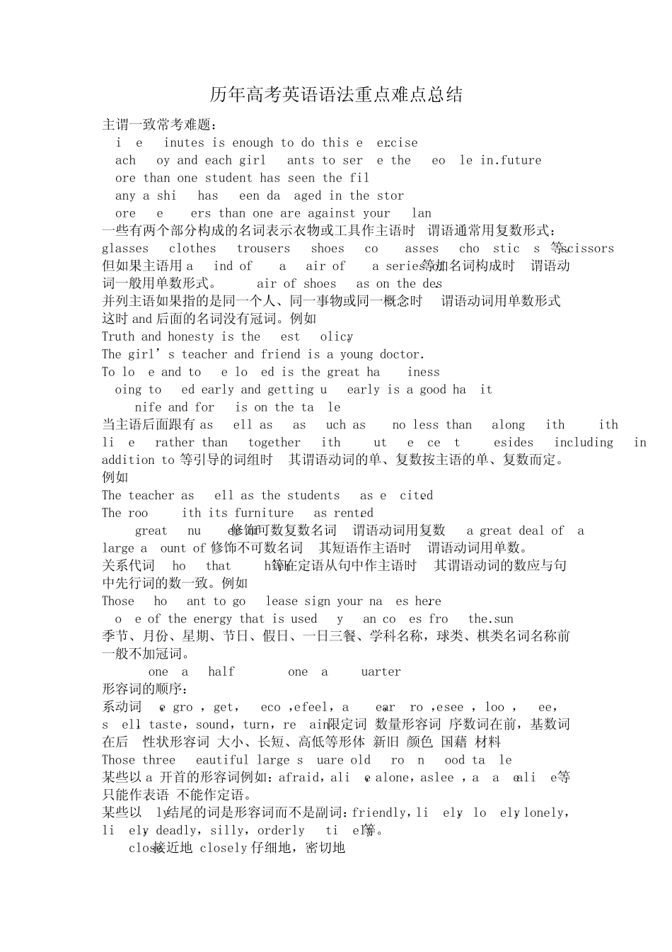 历年高考英语语法重点难点总结_第1页