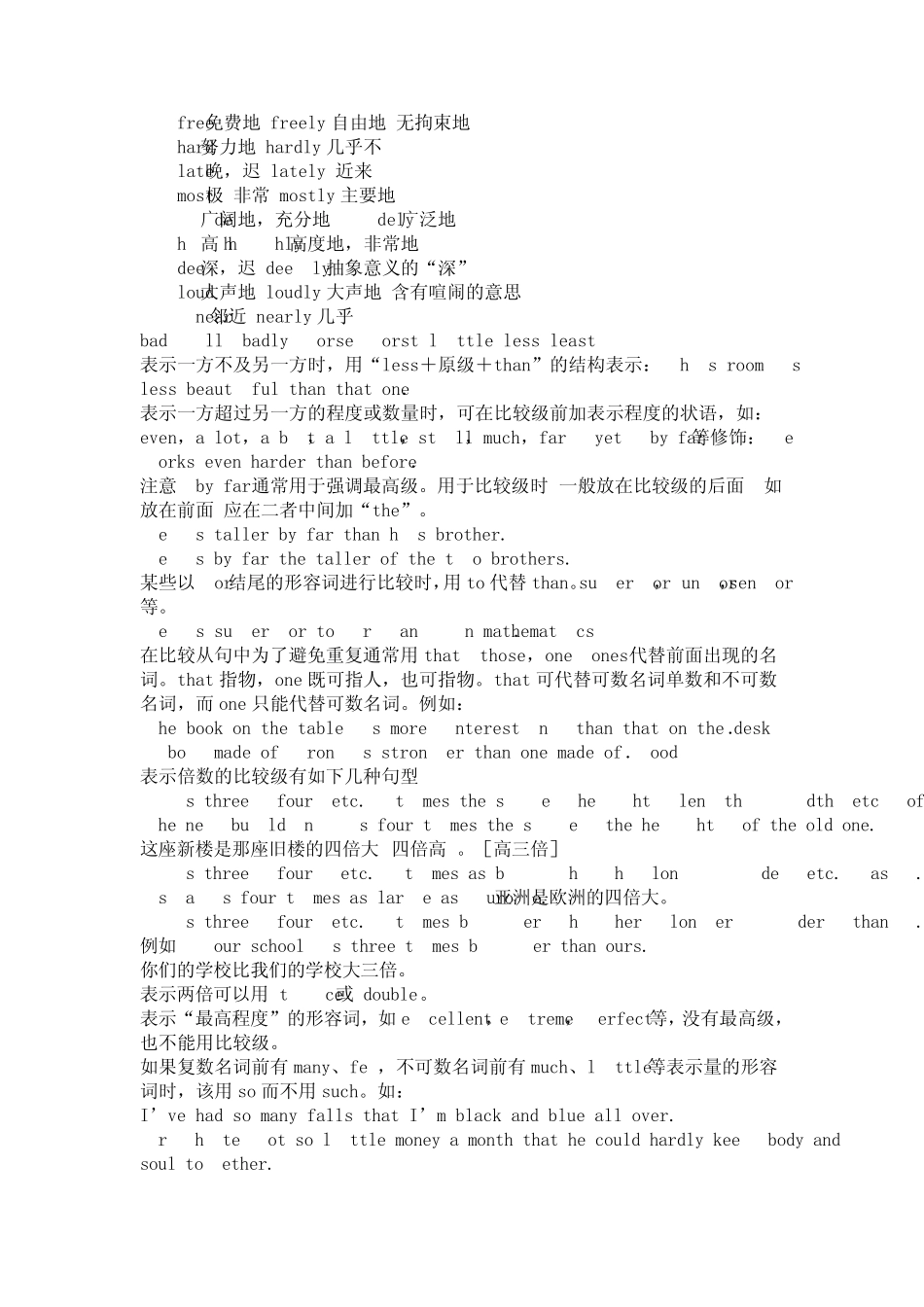 历年高考英语语法重点难点总结_第2页