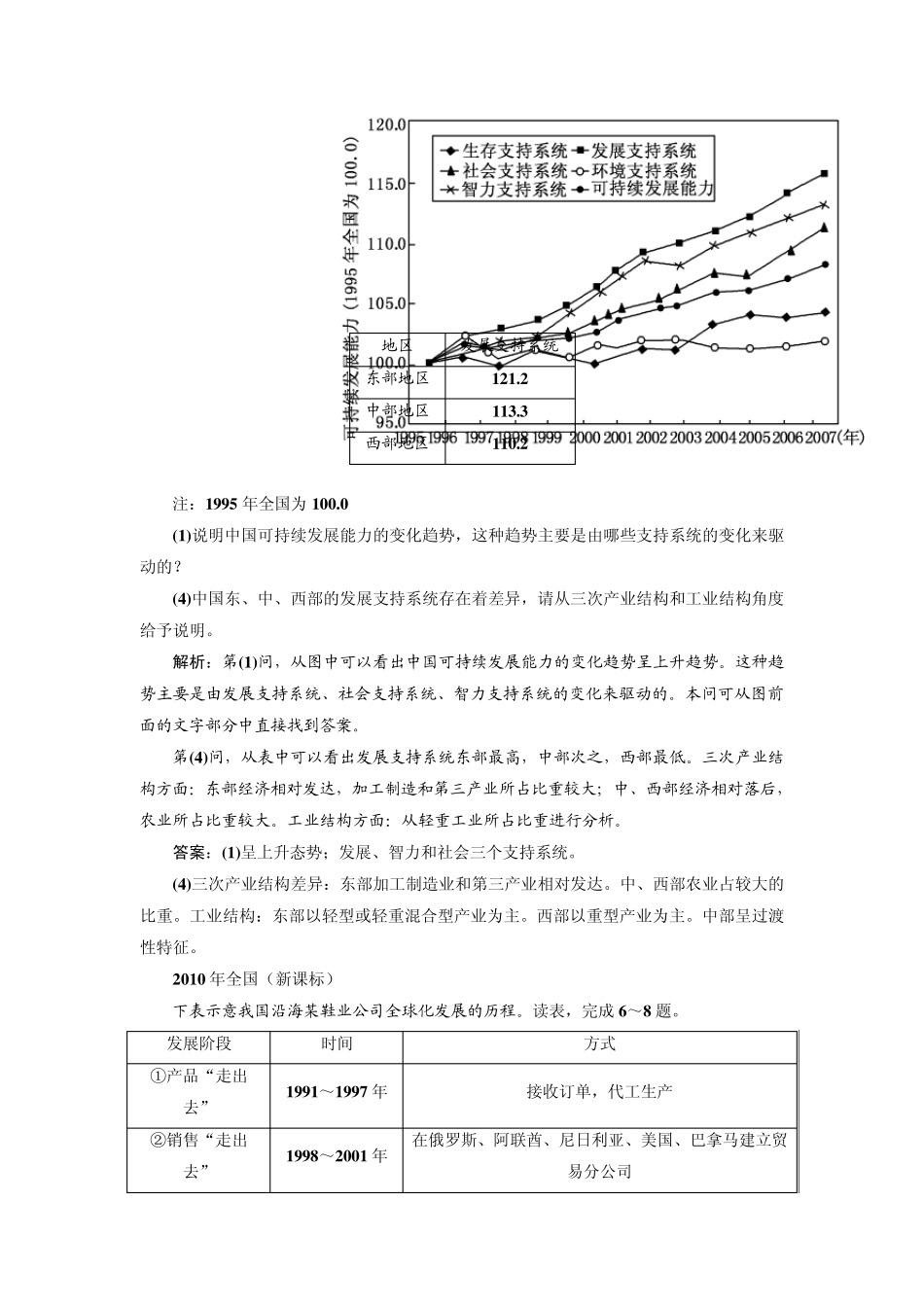 历年高考题中的工业及区位选择题目_第2页