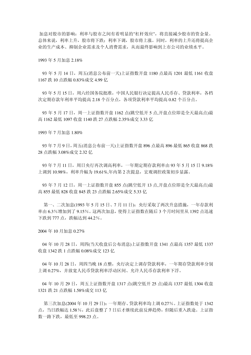 历次加息对股市的影响_第1页