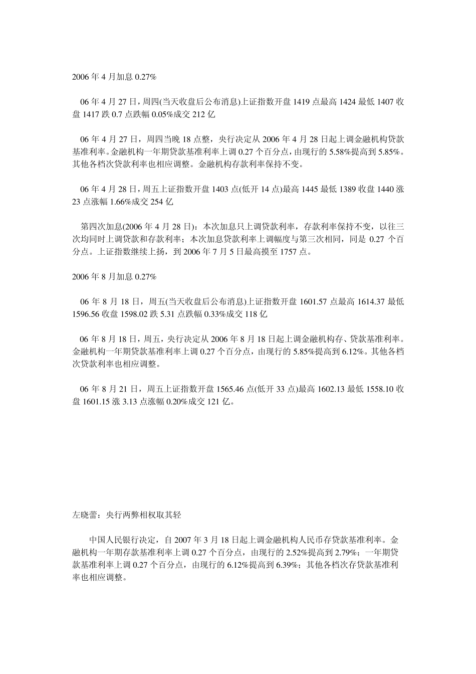 历次加息对股市的影响_第2页