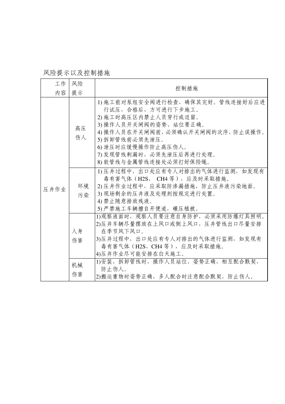 压井作业指导书_第3页