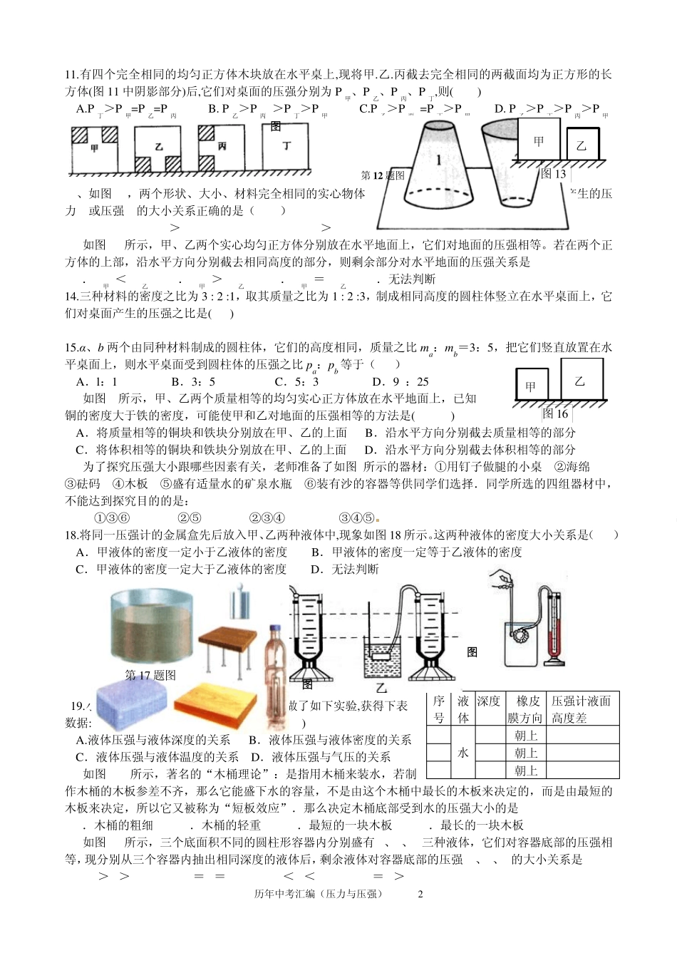 压力与压强(中考汇编)_第2页