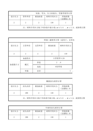 压力容器、压力管道管件壁厚计算