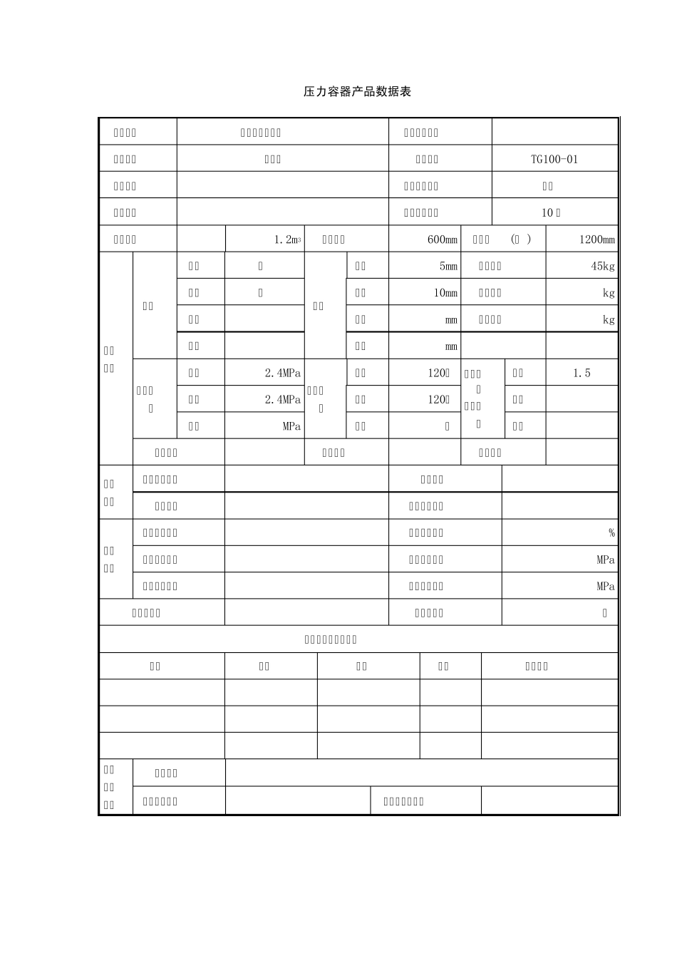 压力容器产品合格证容规推荐_第2页