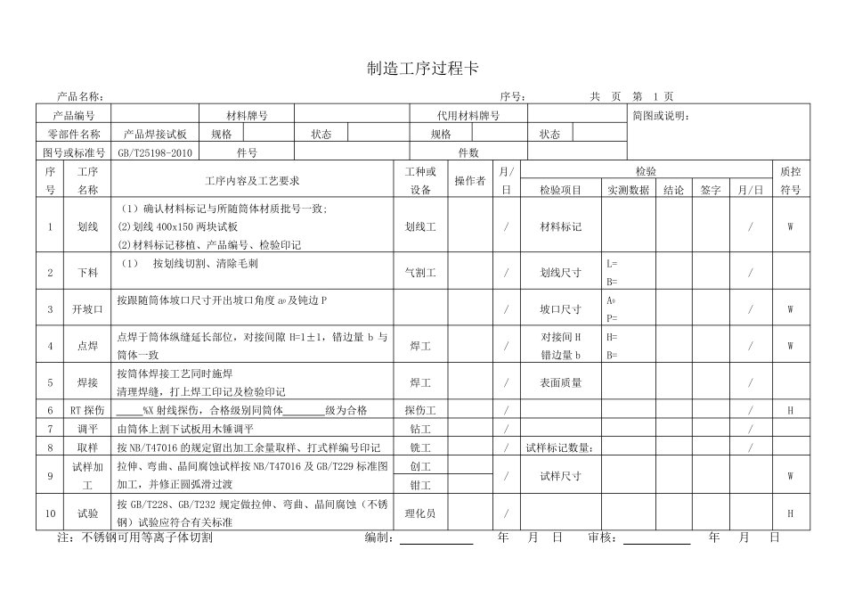 压力容器制造工序过程卡_第2页