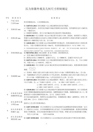 压力容器外观及几何尺寸允许偏差
