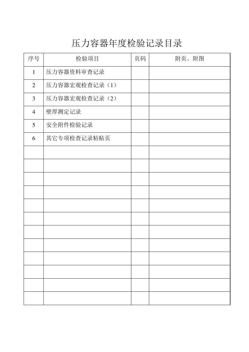 压力容器年度检验记录表(正式空表)_第3页