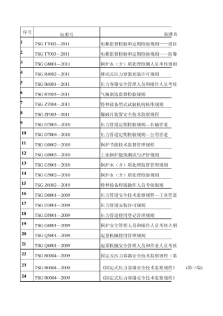 压力容器最全标准2012版