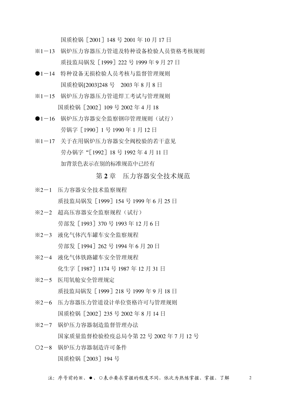 压力容器法规标准目录_第2页