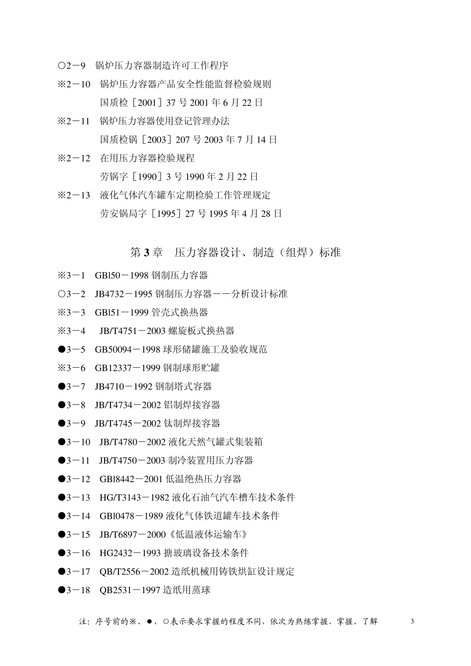 压力容器法规标准目录_第3页
