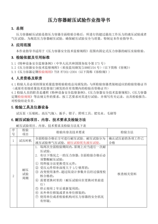 压力容器耐压试验作业指导书