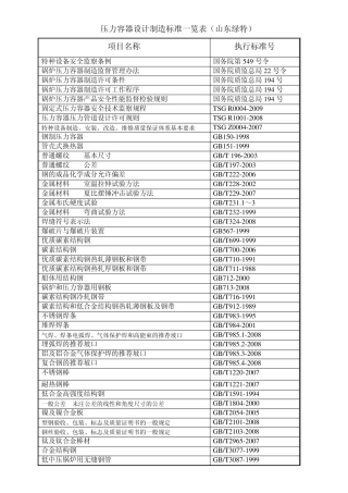 压力容器设计制造标准一览表