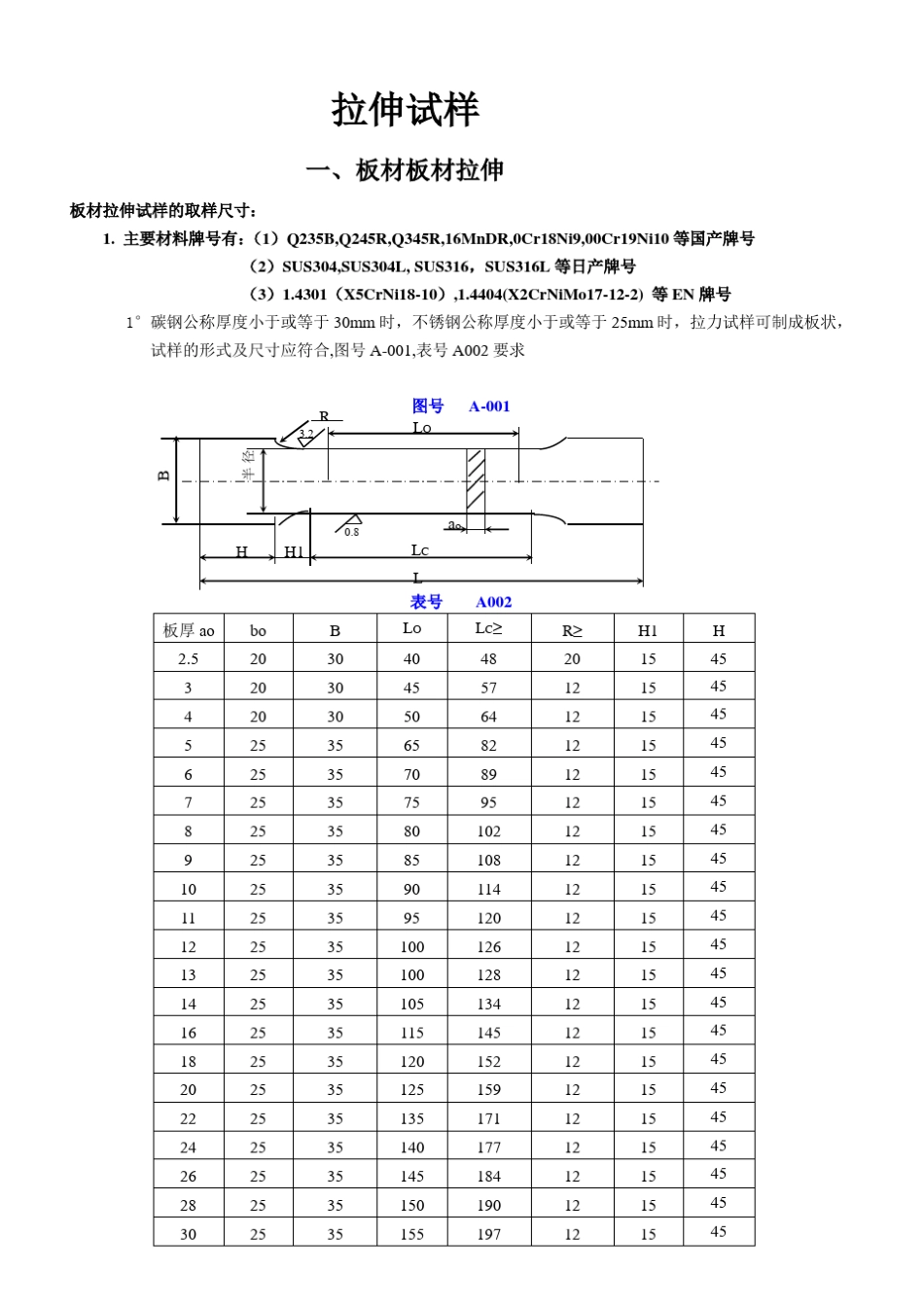压力容器试样加工工艺评定和板材复验_第1页