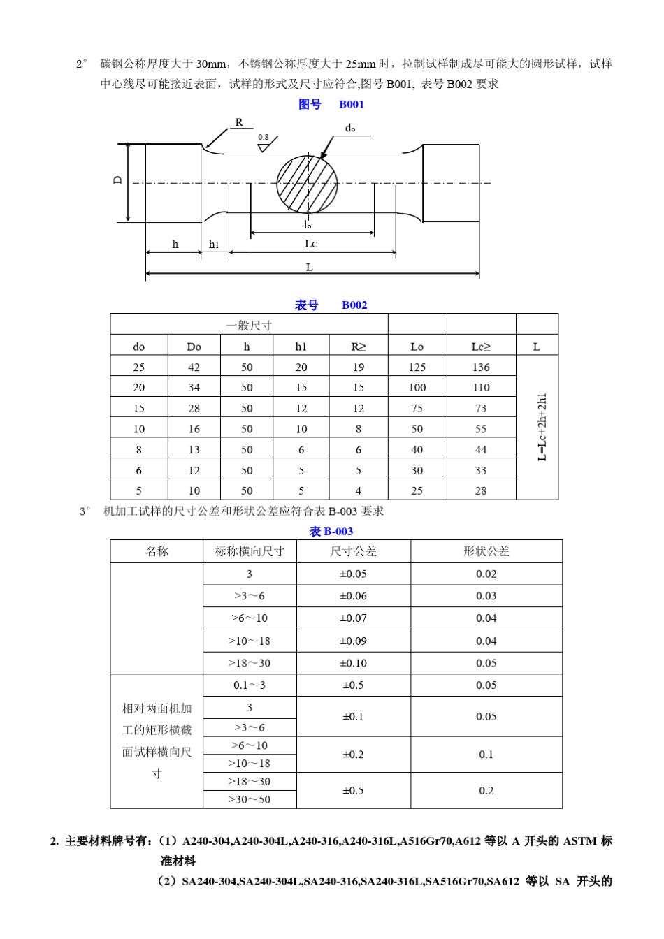压力容器试样加工工艺评定和板材复验_第2页