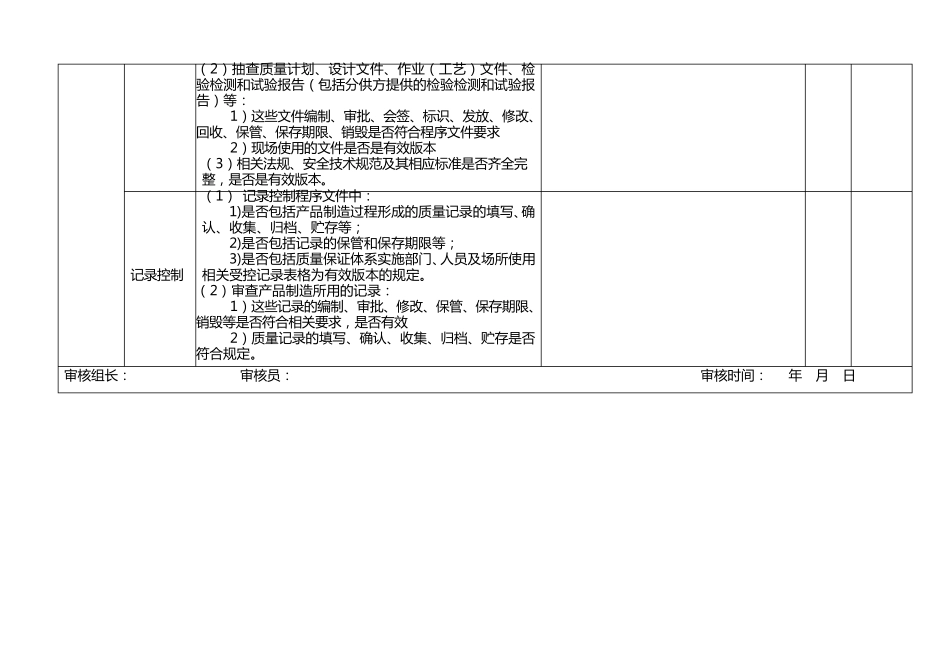 压力容器质保体系内审检查表2015.4以前设计工艺副本_第3页