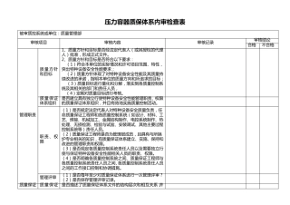 压力容器质保体系内审检查表2015.4以前设计工艺副本
