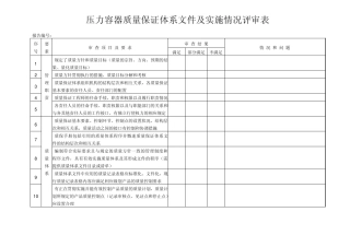 压力容器质量管理体系文件及实施情况评审表