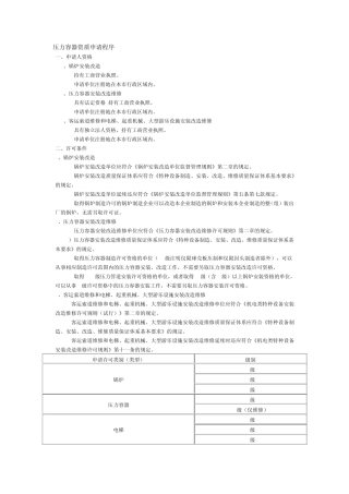压力容器资质申请程序