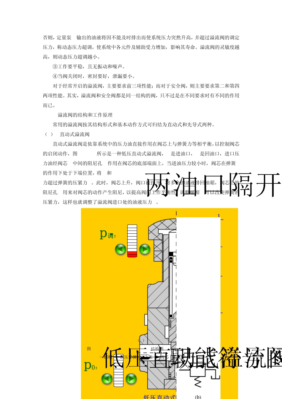 压力控制阀及压力控制回路_第2页