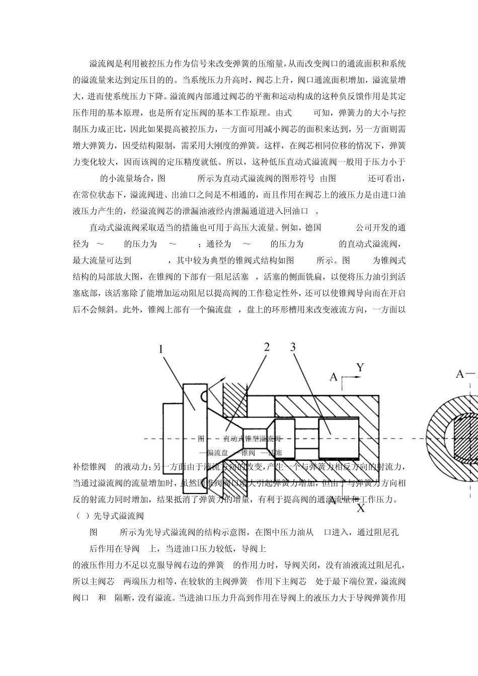 压力控制阀及压力控制回路_第3页