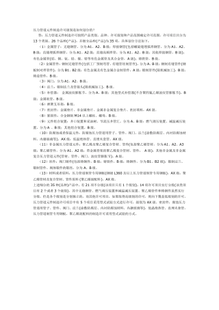 压力管道元件制造许可级别是如何划分的？