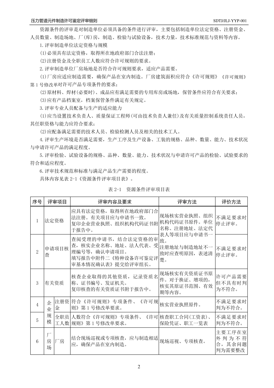 压力管道元件制造许可鉴定评审指南2010.4_第2页