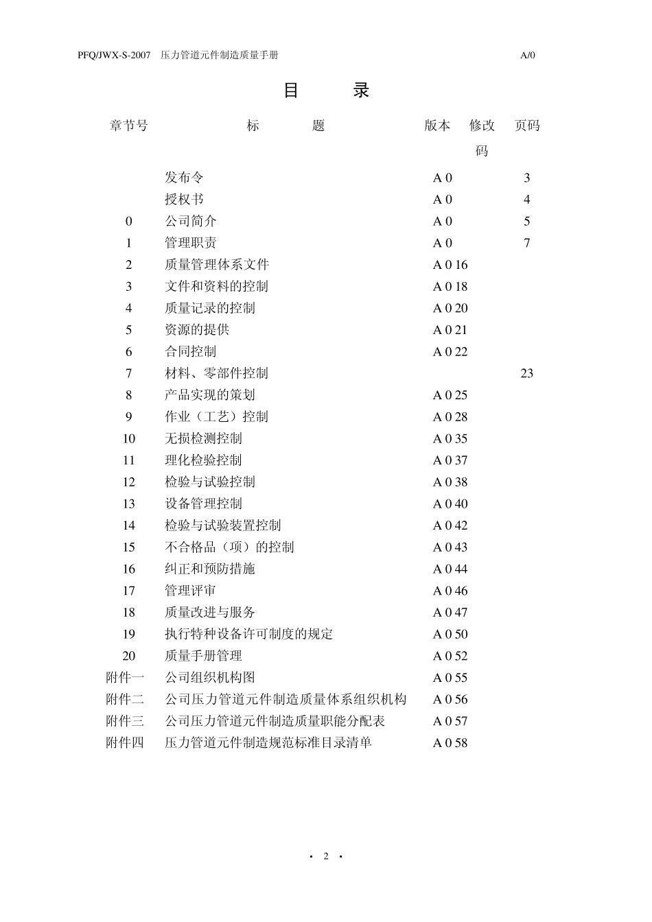 压力管道元件制造质量手册ATSGZ00042007_第3页