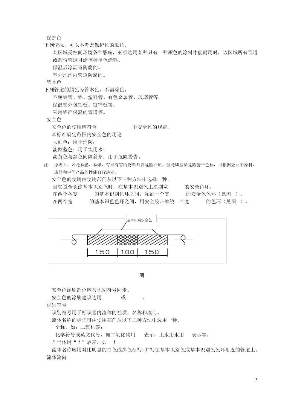 压力管道及设备涂色规定_第3页