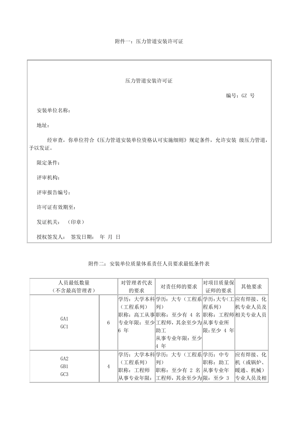 压力管道安装企业资质级别要求_第1页