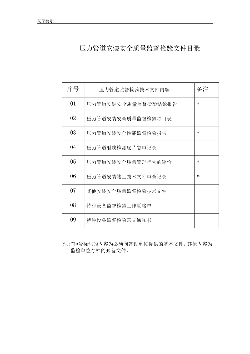 压力管道安装安全质量监督检验报告_第2页