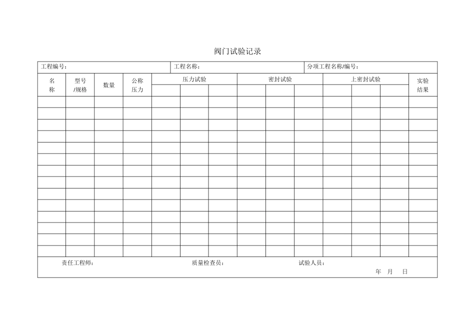 压力管道安装汇总表新GB50236_第3页