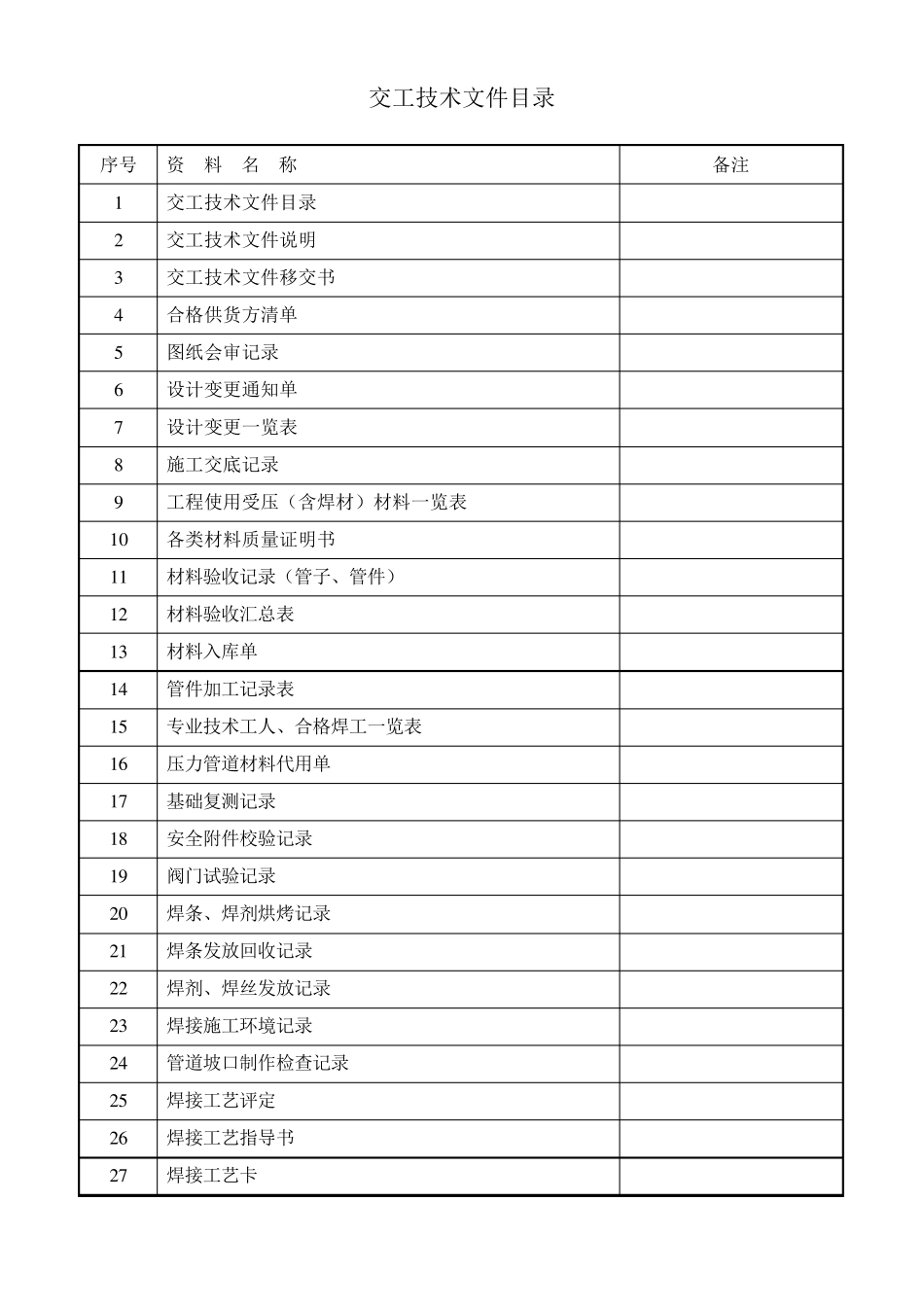 压力管道安装竣工资料特检所版式_第2页