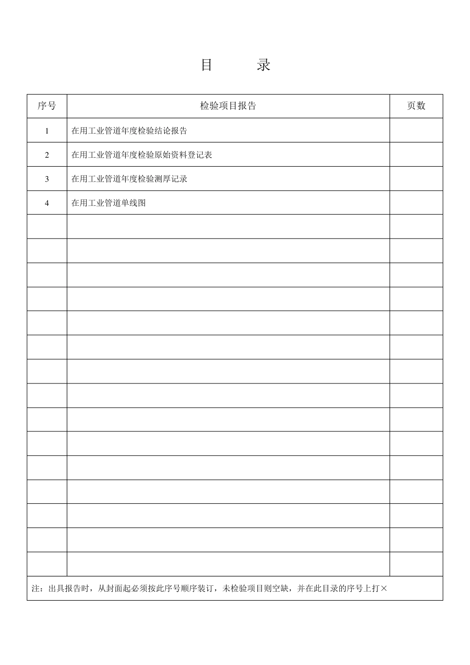 压力管道年度检查报告_第2页