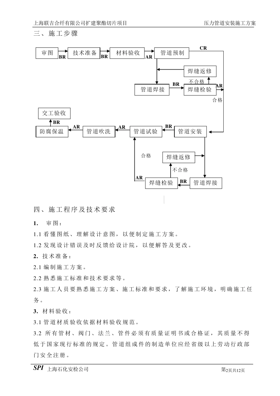 压力管道施工方案._第2页