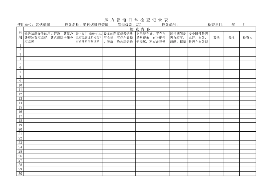 压力管道日常检查记录表_第1页