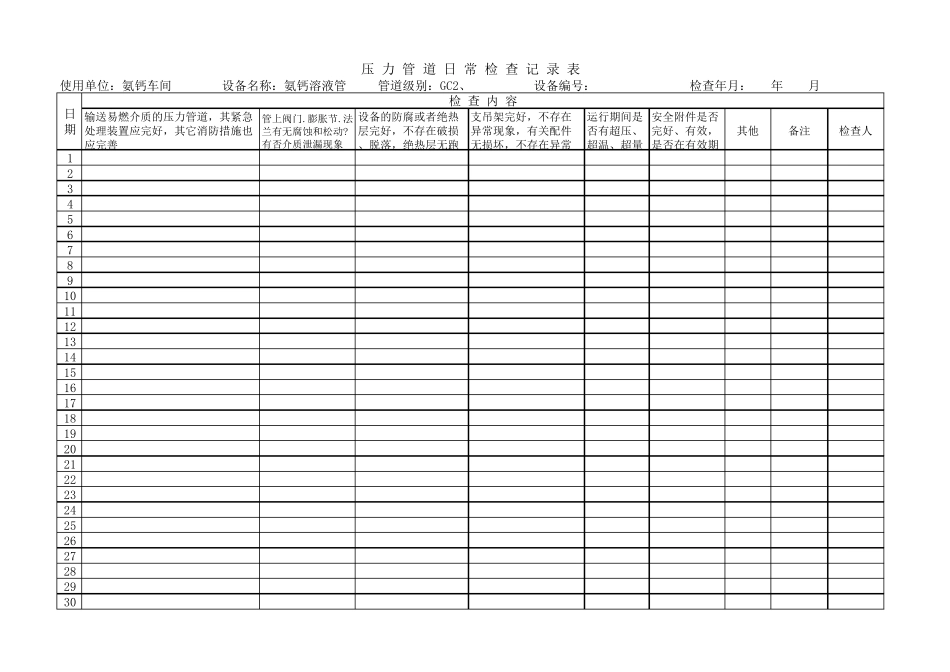 压力管道日常检查记录表_第2页