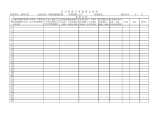 压力管道日常检查记录表