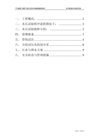 压力管道水压试验方案[张]